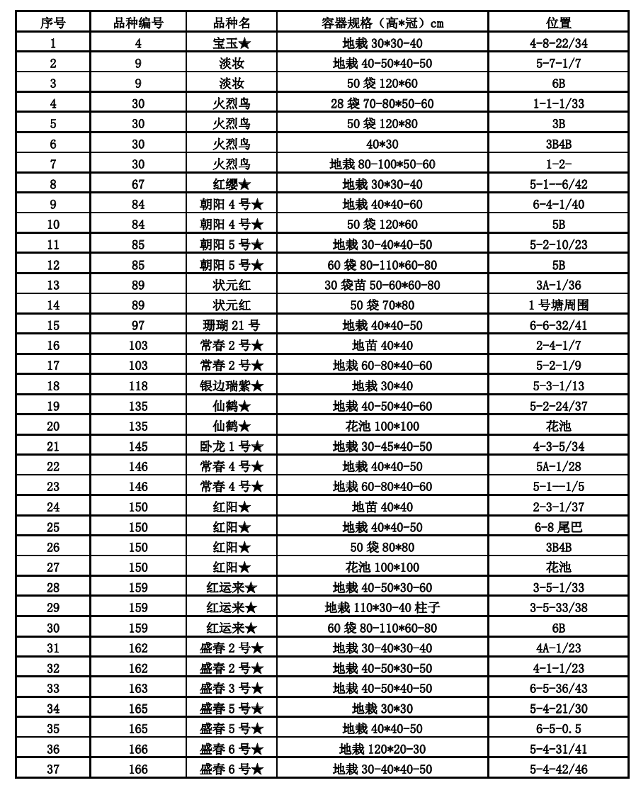 1669366209166956.png 截屏2022-11-2516.49.44.png